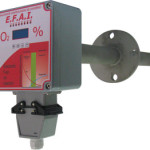Analisador de Oxigênio