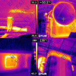 Termografia