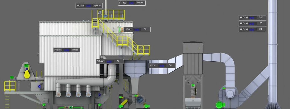 Melhoria de Caldeiras e Eficiência Energética Melhoria de Caldeiras e Eficiência Energética